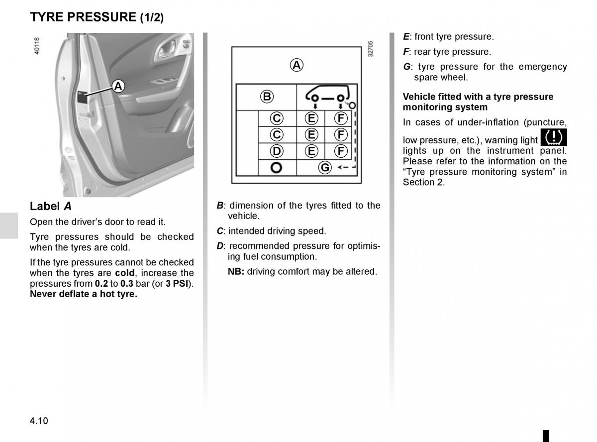 Renault Kadjar owners manual / page 224