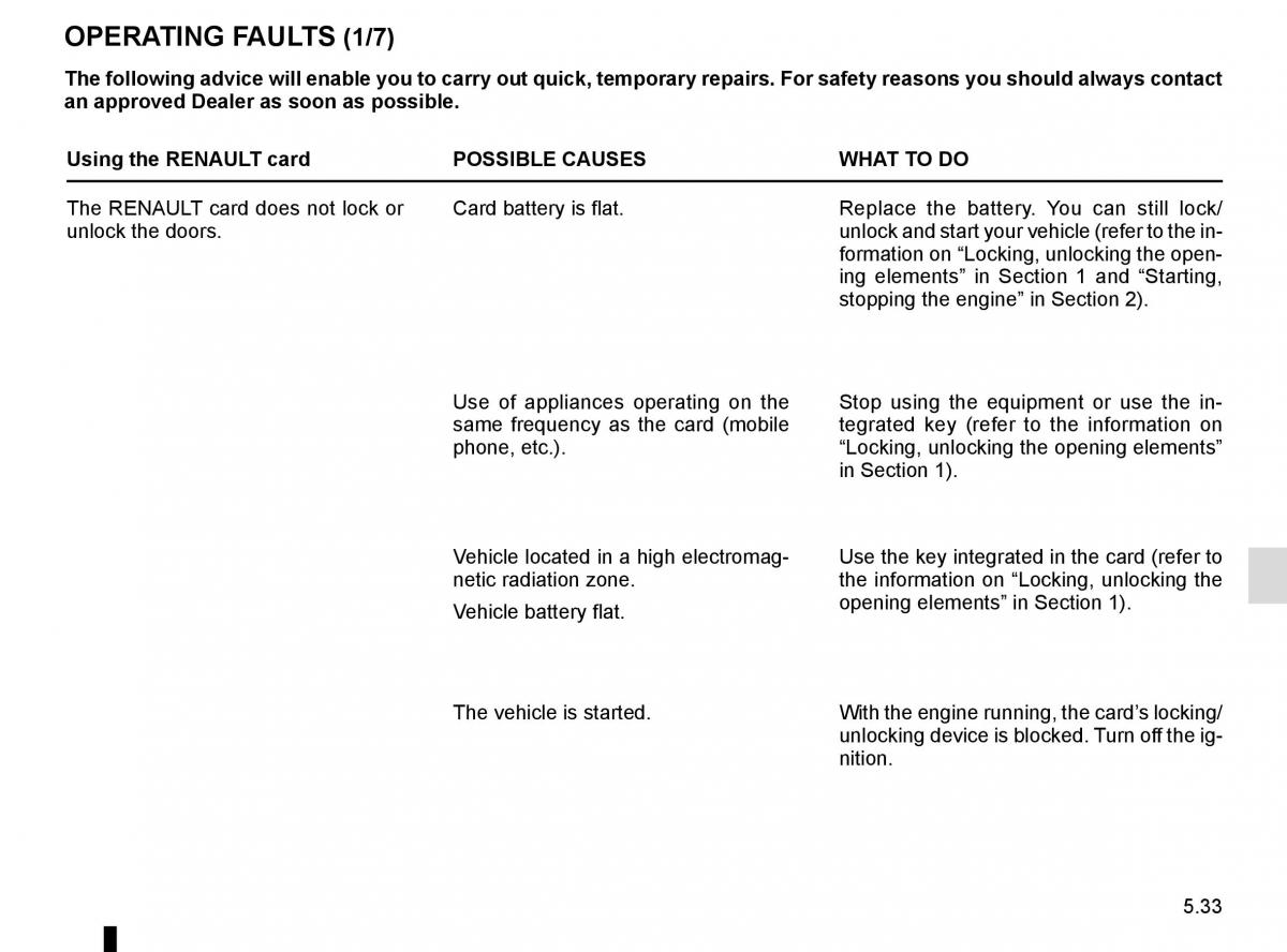 Renault Kadjar owners manual / page 265