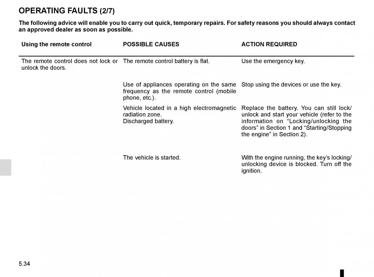 Renault Kadjar owners manual / page 266