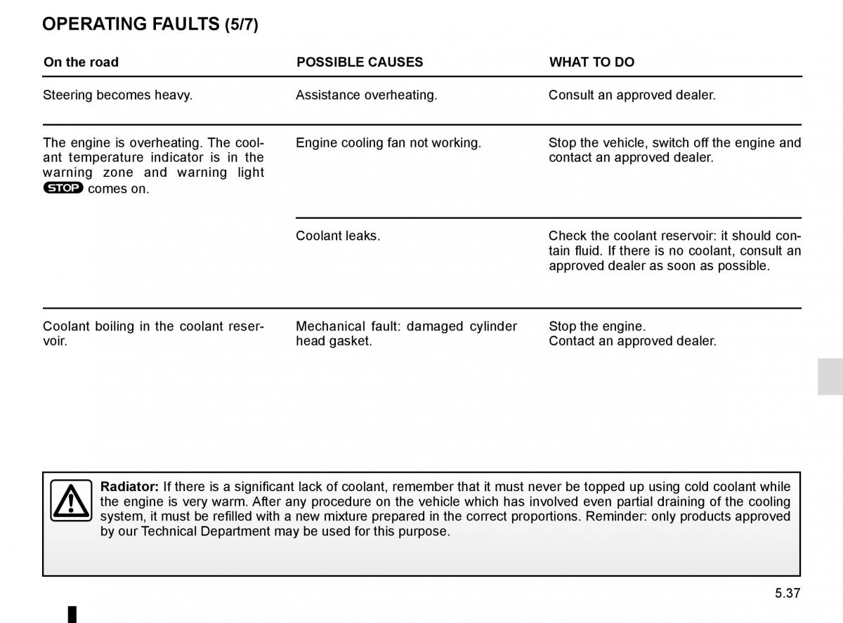 Renault Kadjar owners manual / page 269