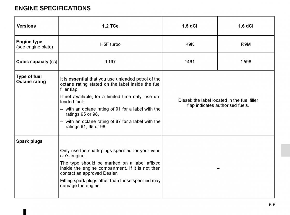 Renault Kadjar owners manual / page 277