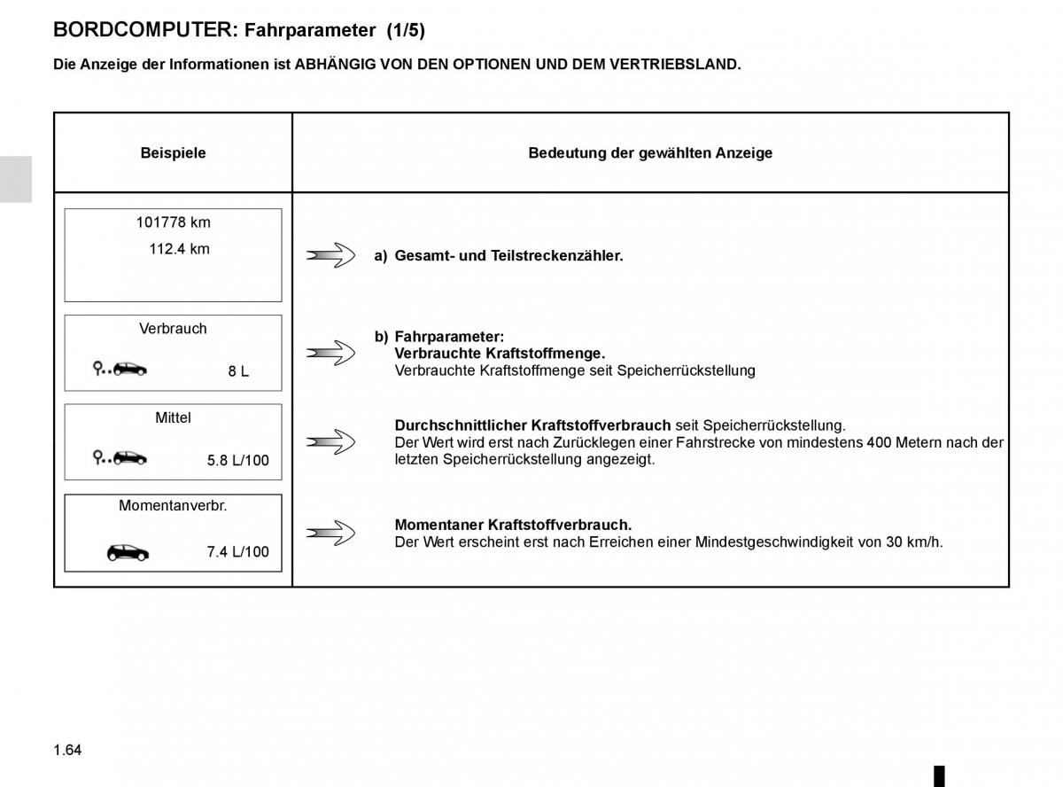 Renault Kadjar owners manual Handbuch / page 70