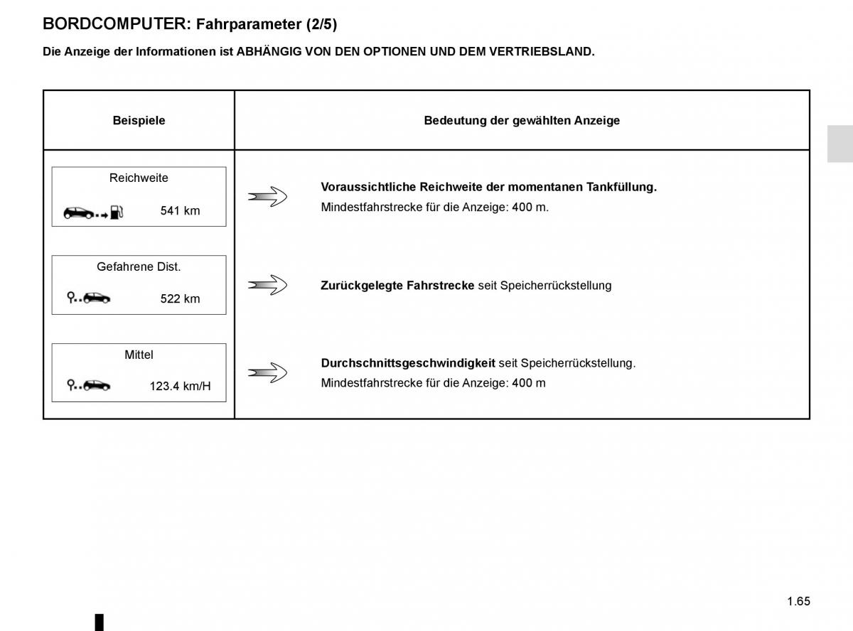 Renault Kadjar owners manual Handbuch / page 71