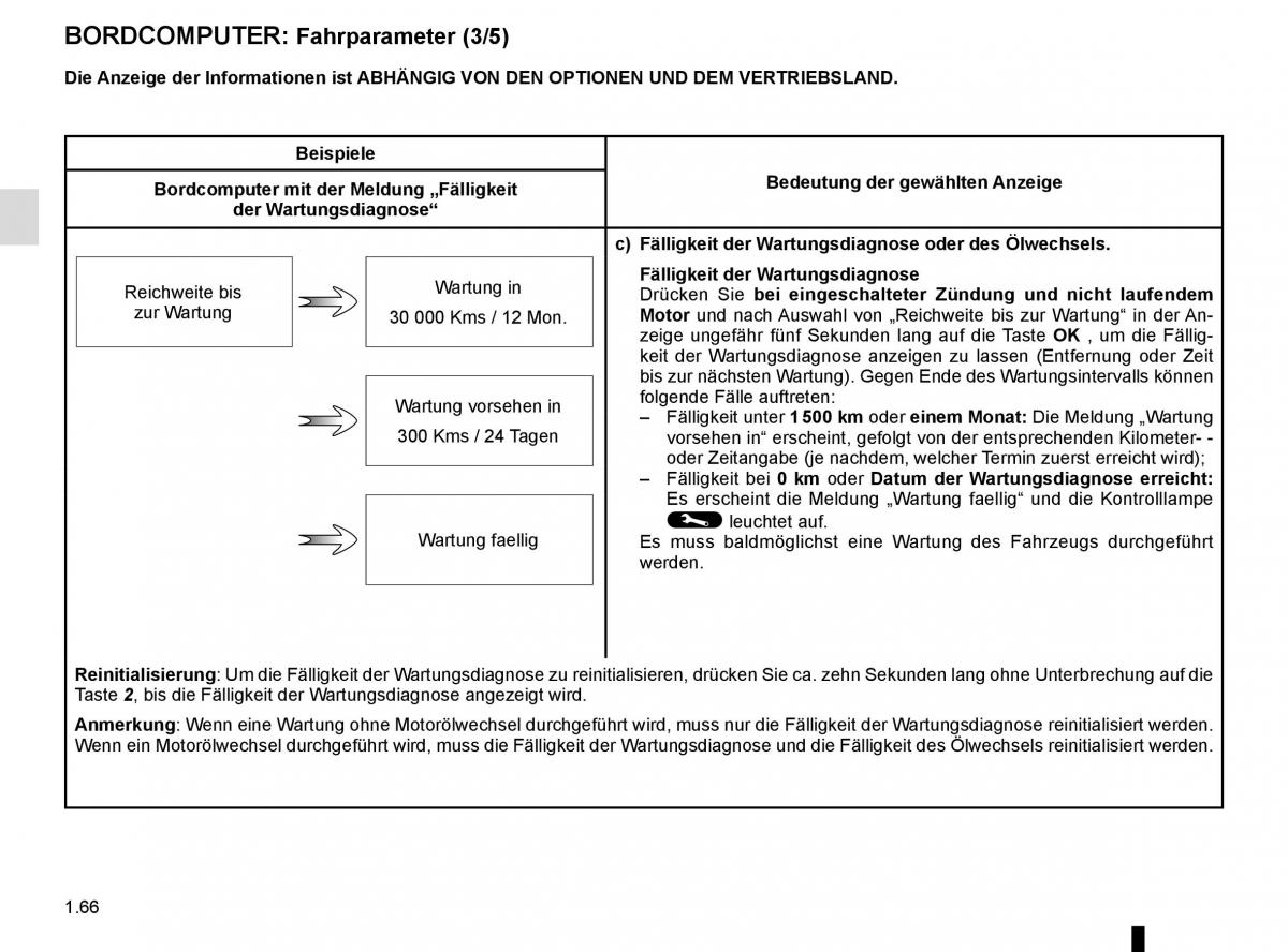 Renault Kadjar owners manual Handbuch / page 72