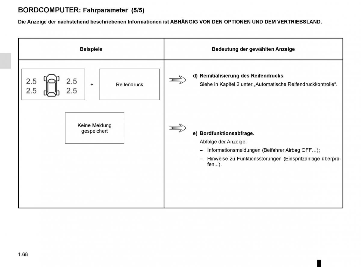 Renault Kadjar owners manual Handbuch / page 74