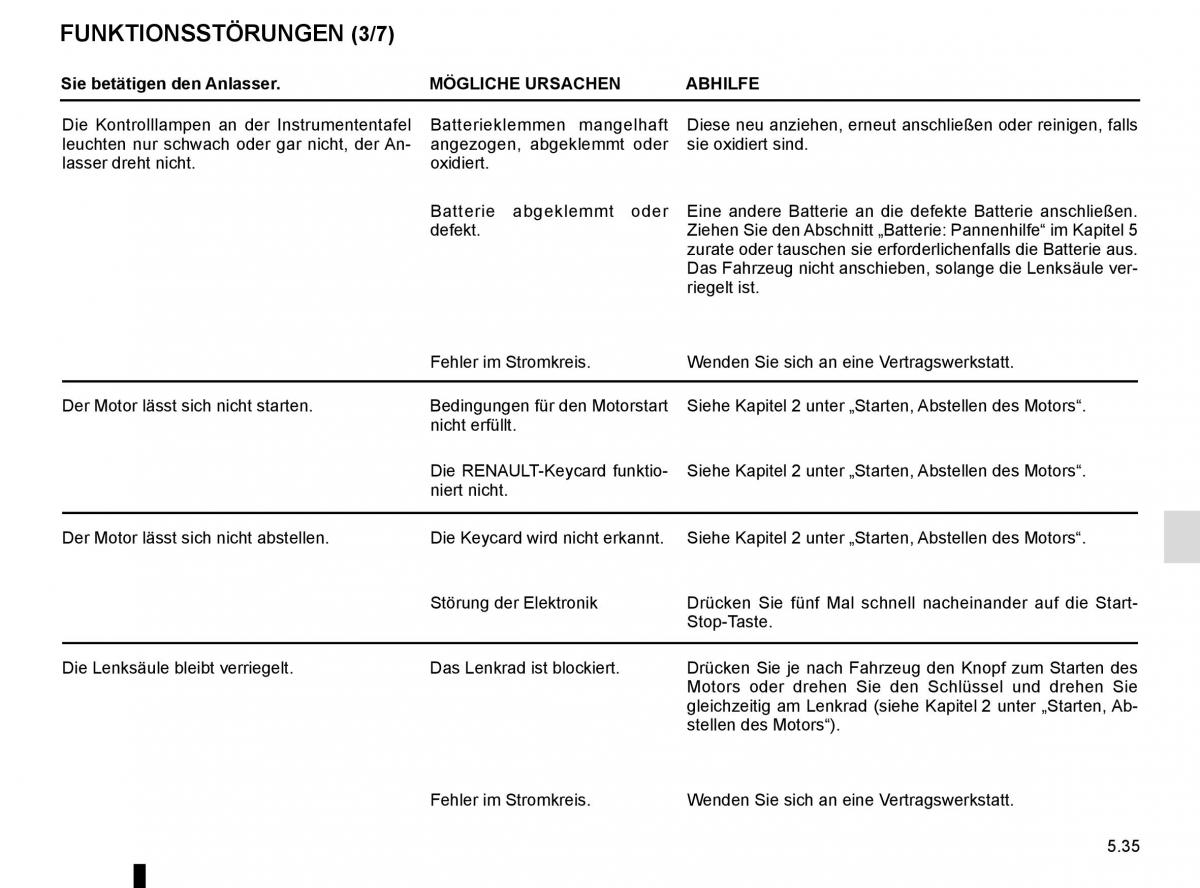 Renault Kadjar owners manual Handbuch / page 267