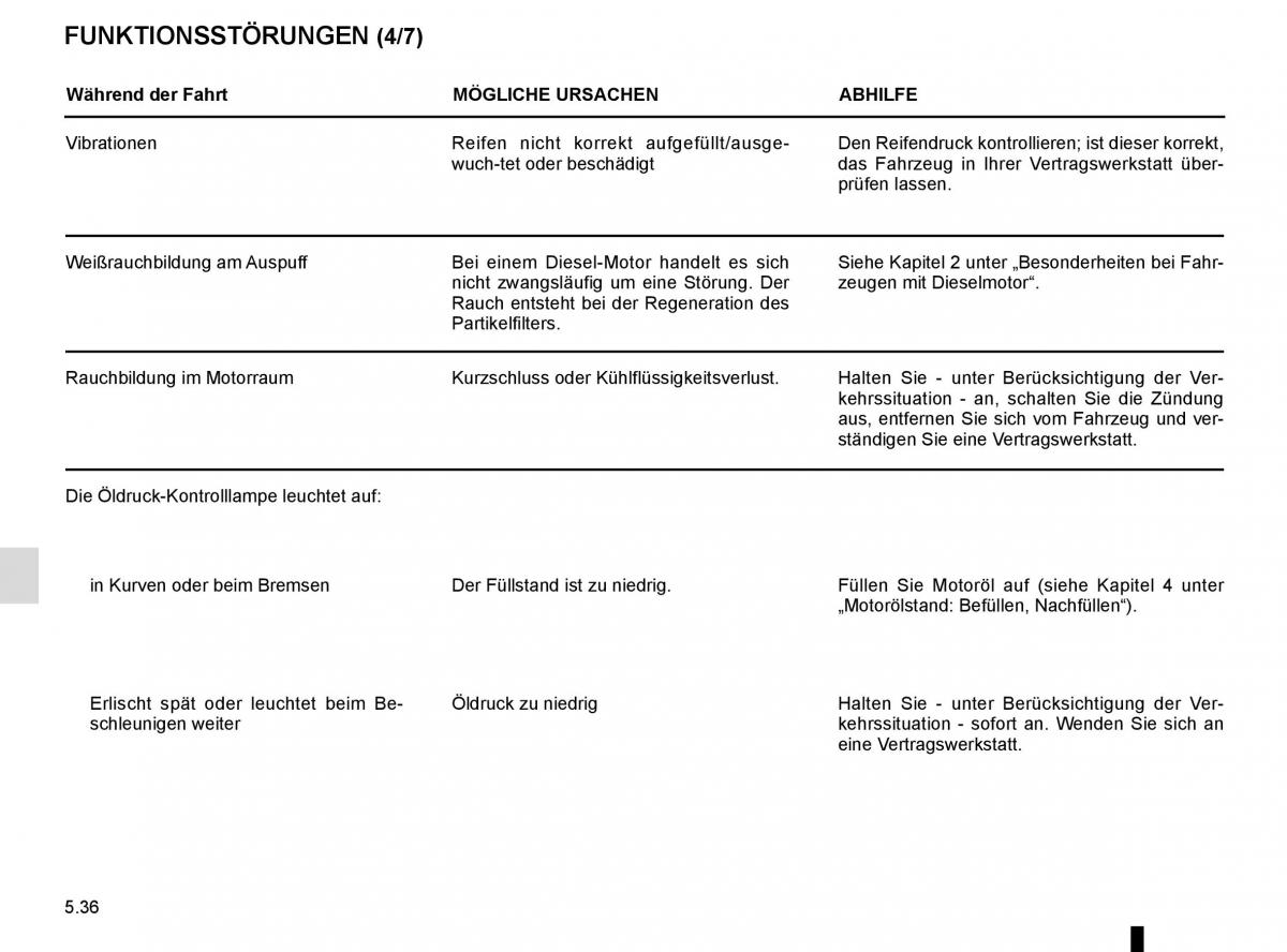 Renault Kadjar owners manual Handbuch / page 268