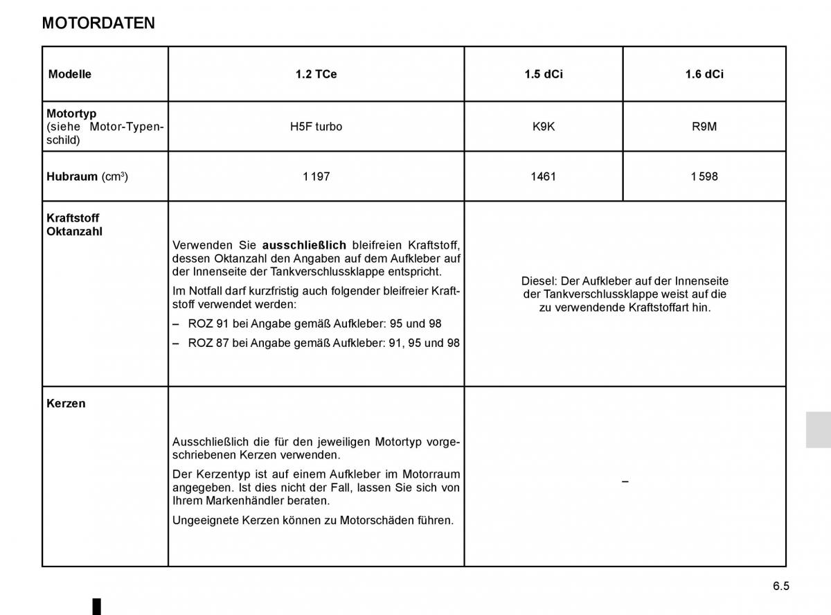 Renault Kadjar owners manual Handbuch / page 277