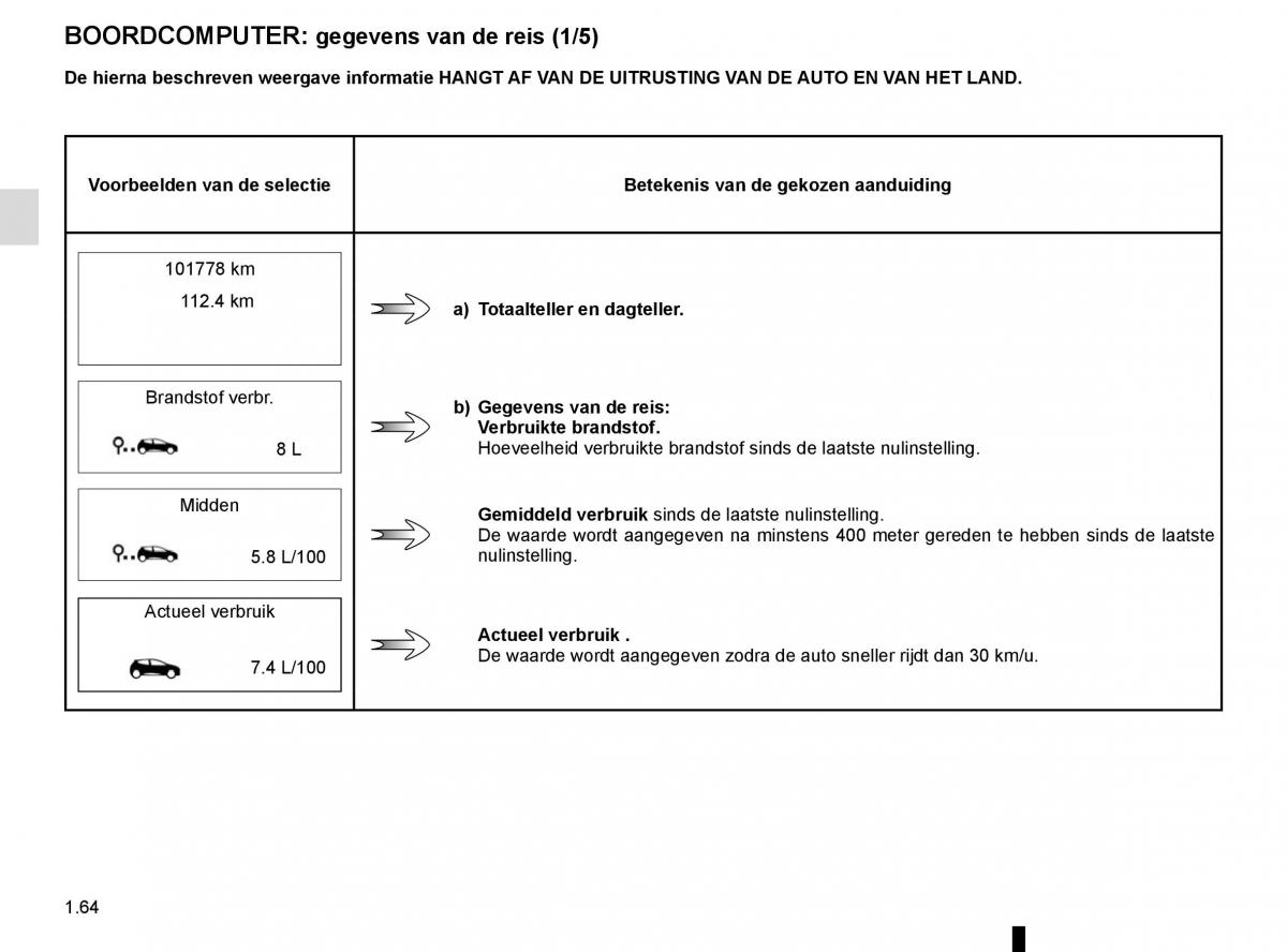 Renault Kadjar owners manual handleiding / page 70