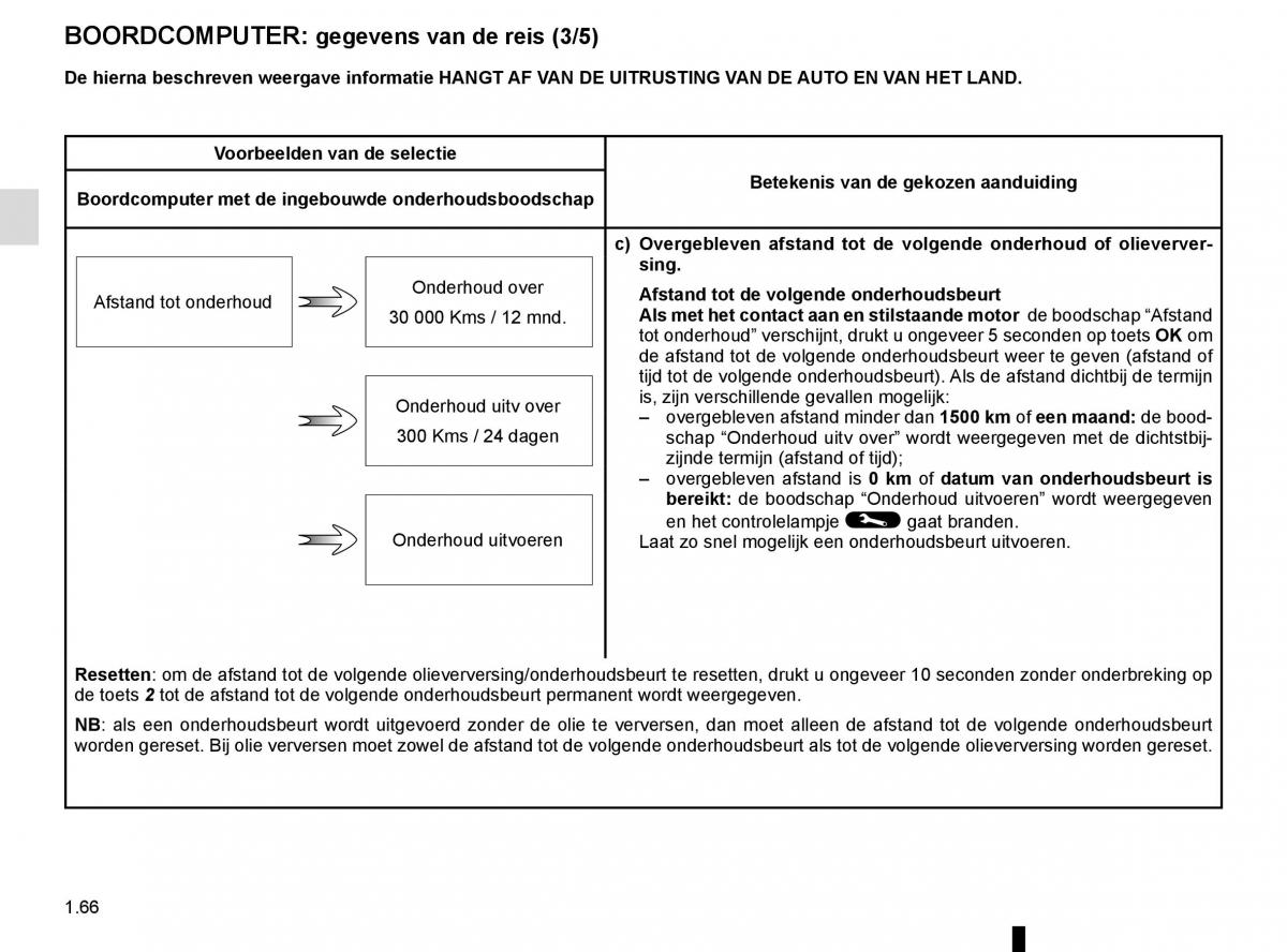 Renault Kadjar owners manual handleiding / page 72