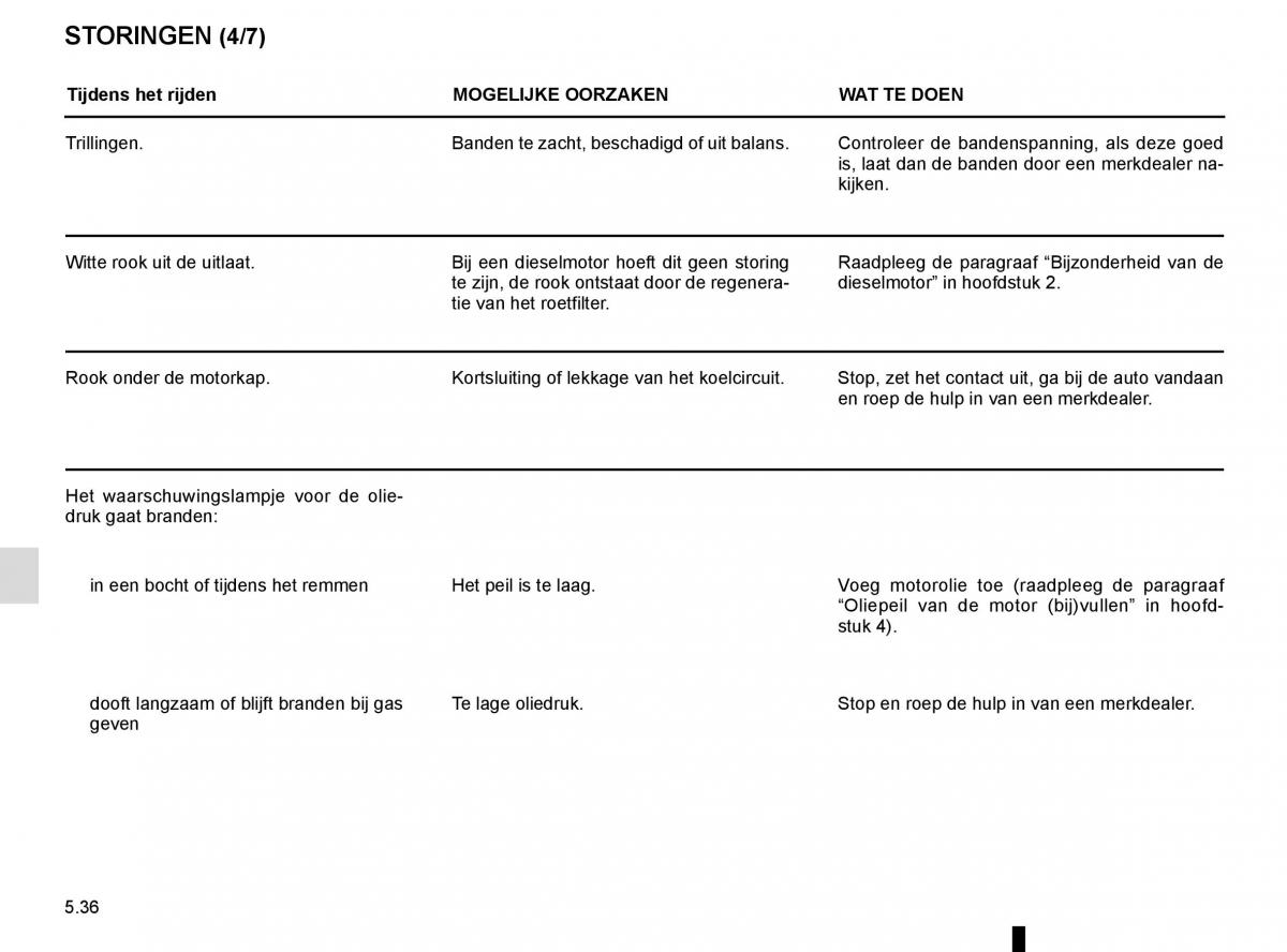 Renault Kadjar owners manual handleiding / page 268