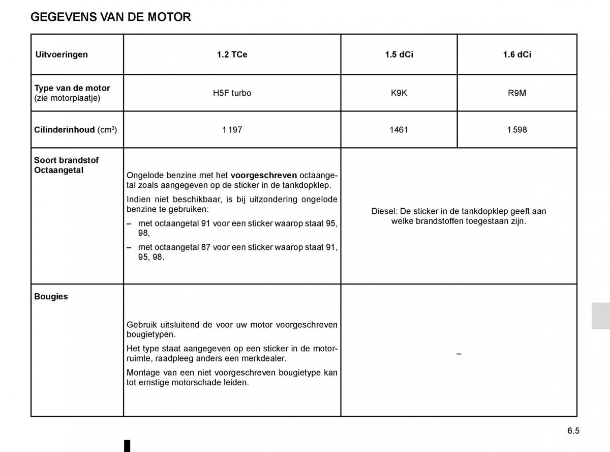 Renault Kadjar owners manual handleiding / page 277