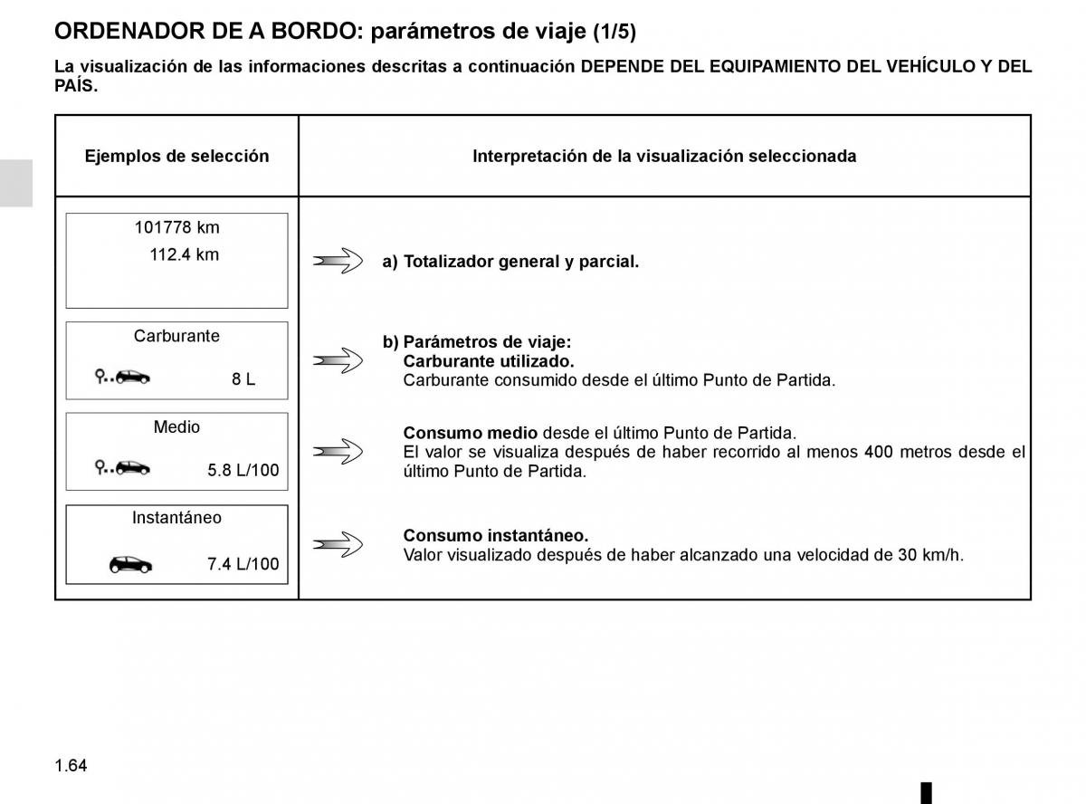 Renault Kadjar owners manual manual del propietario / page 70