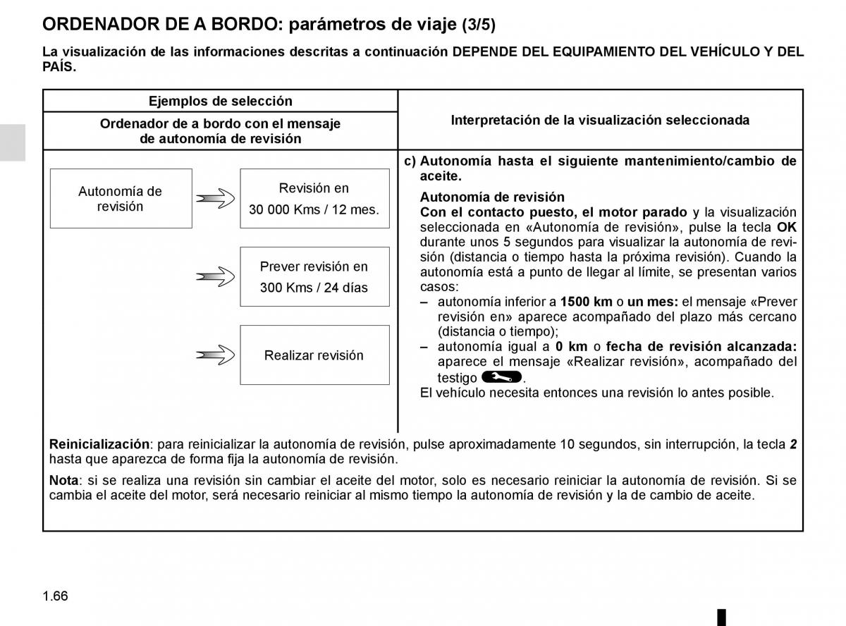 Renault Kadjar owners manual manual del propietario / page 72