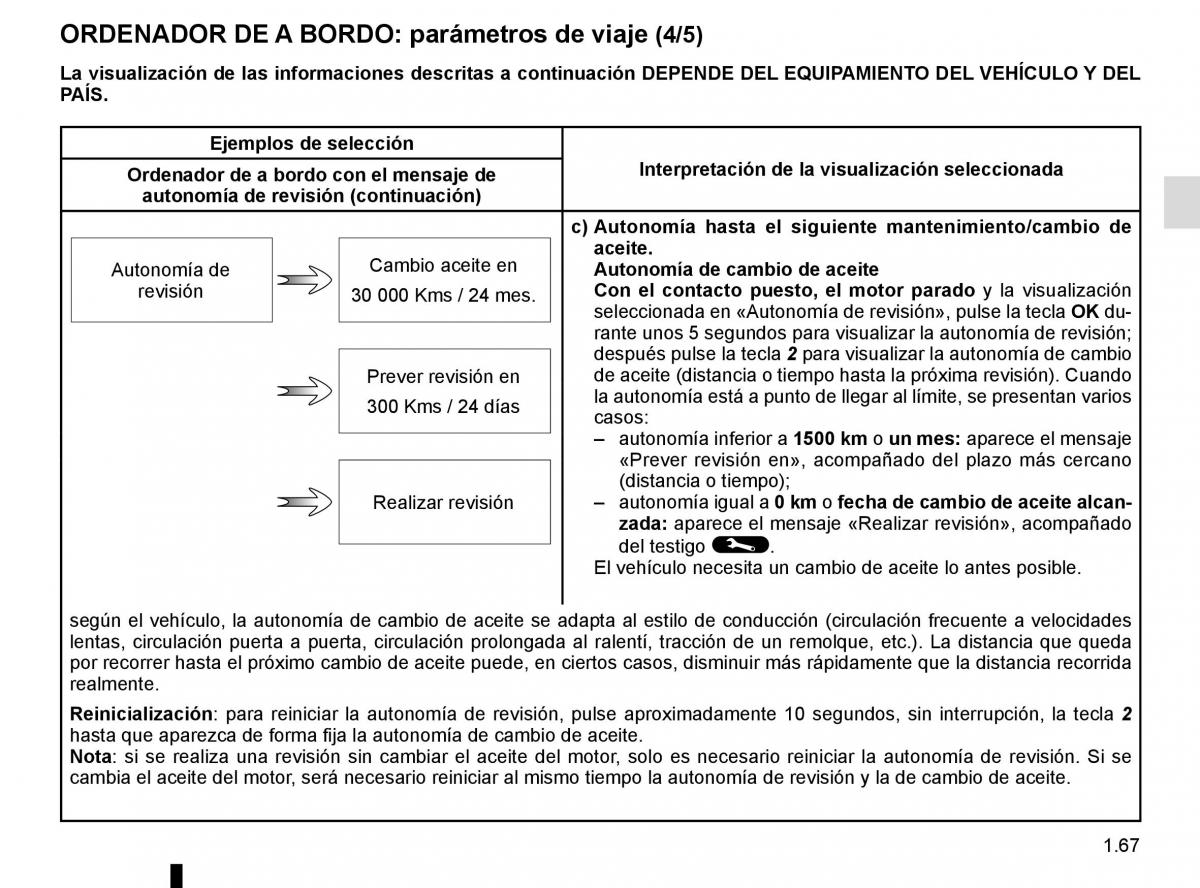 Renault Kadjar owners manual manual del propietario / page 73