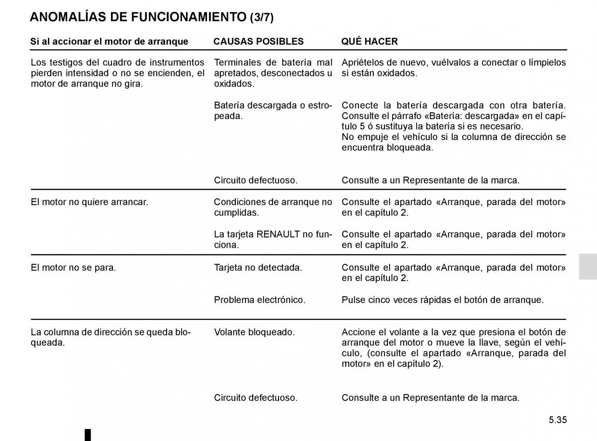 Renault Kadjar owners manual manual del propietario / page 267