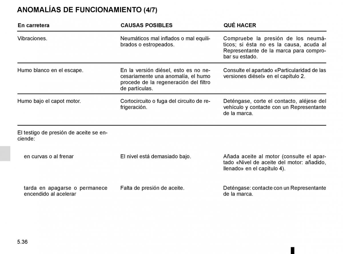 Renault Kadjar owners manual manual del propietario / page 268