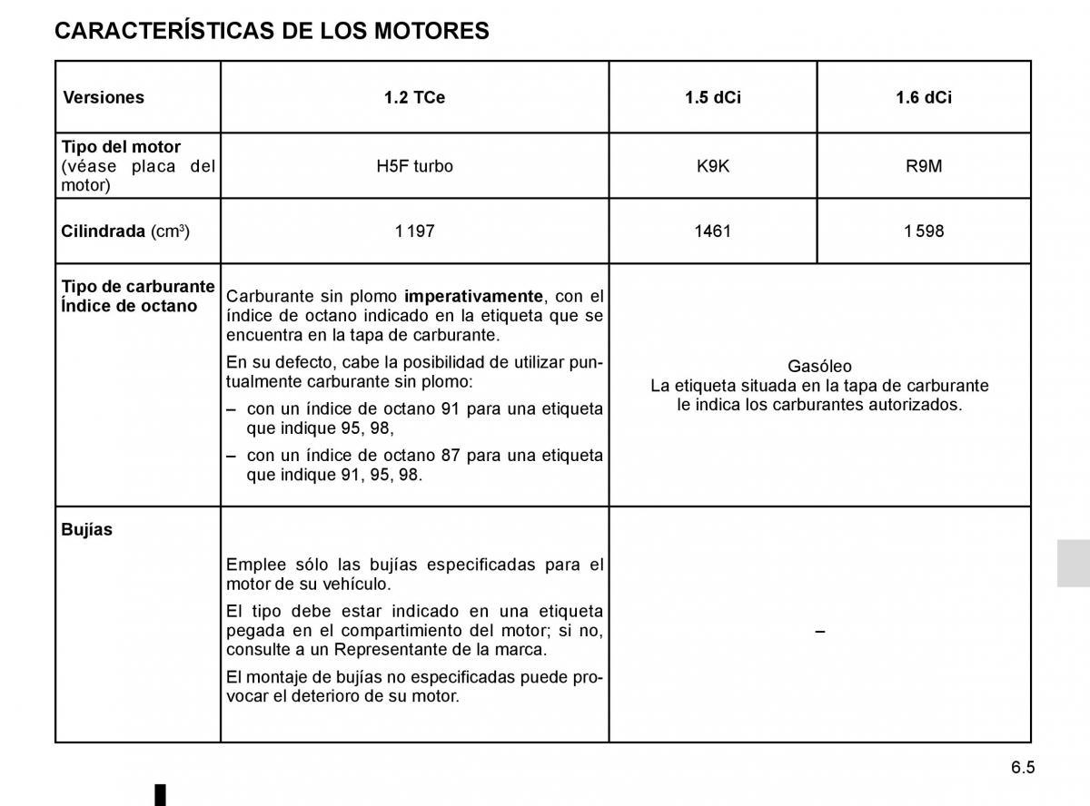 Renault Kadjar owners manual manual del propietario / page 277