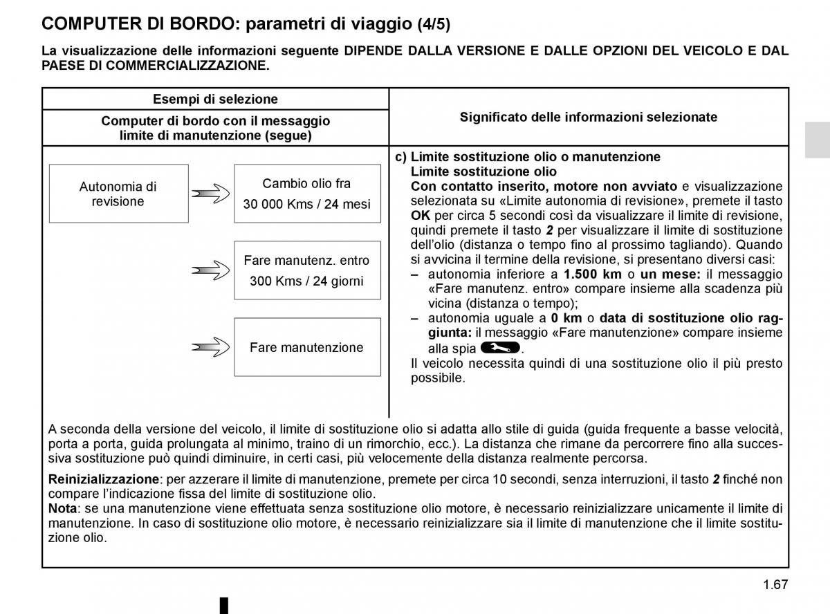 Renault Kadjar owners manual manuale del proprietario / page 73