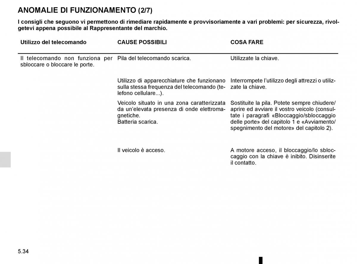 Renault Kadjar owners manual manuale del proprietario / page 266