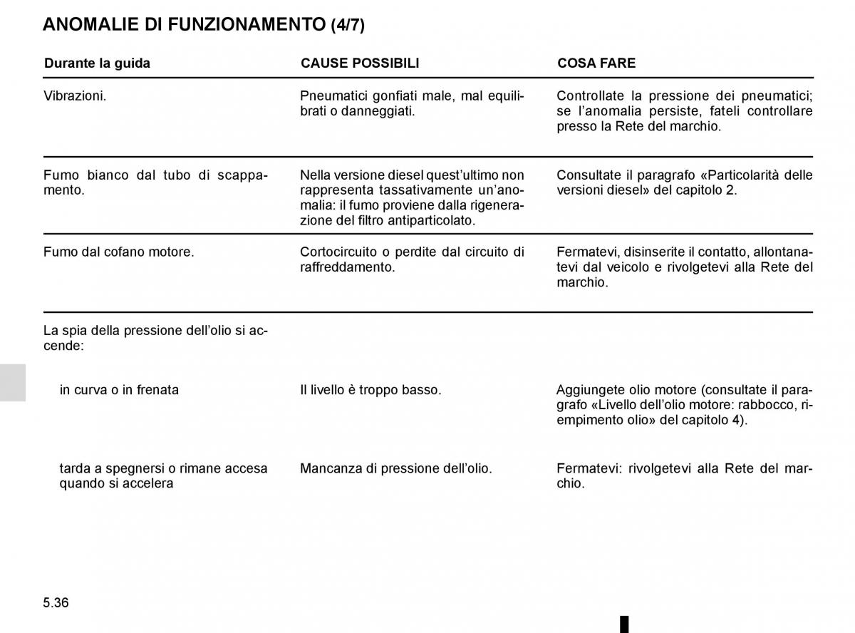 Renault Kadjar owners manual manuale del proprietario / page 268