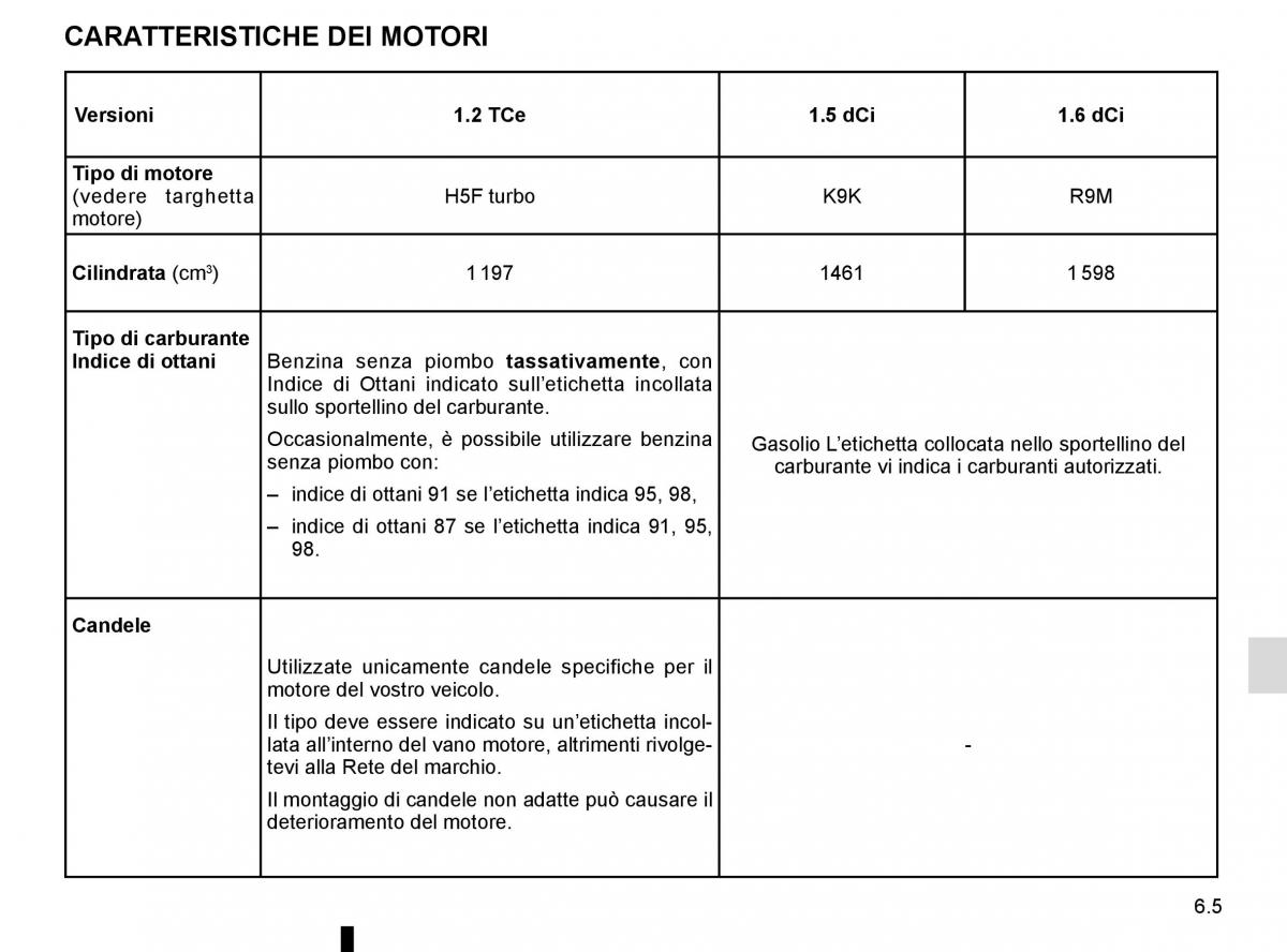 Renault Kadjar owners manual manuale del proprietario / page 277