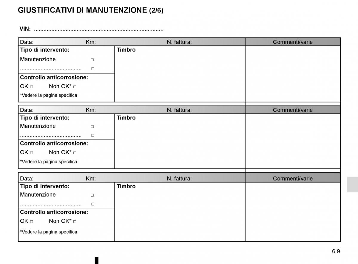 Renault Kadjar owners manual manuale del proprietario / page 281