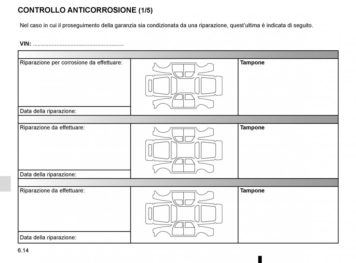 Renault Kadjar owners manual manuale del proprietario / page 286