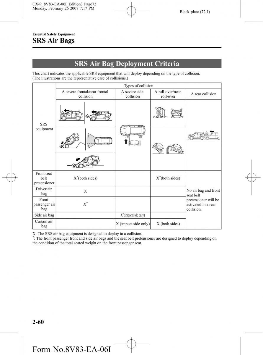 Mazda CX 9 owners manual / page 72