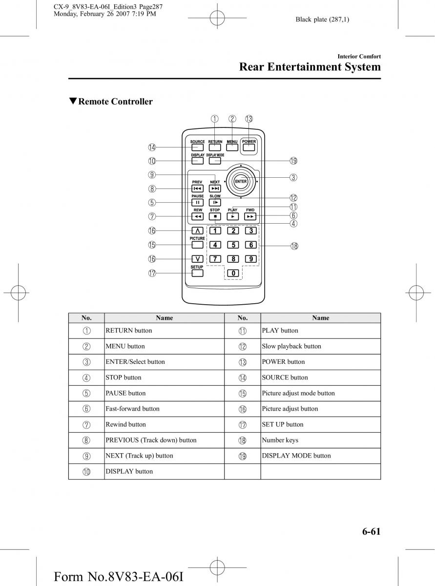 Mazda CX 9 owners manual / page 287