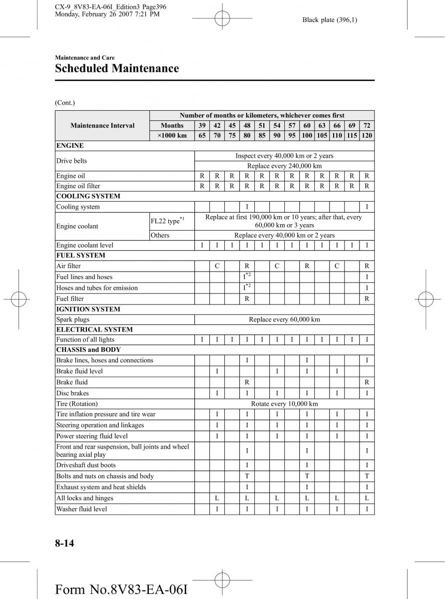 Mazda CX 9 owners manual / page 396