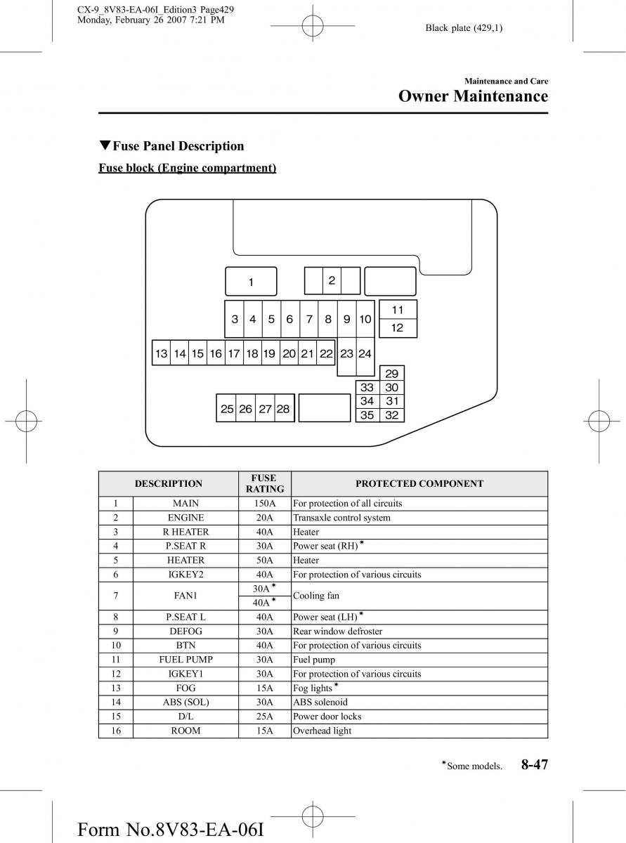 Mazda CX 9 owners manual / page 429