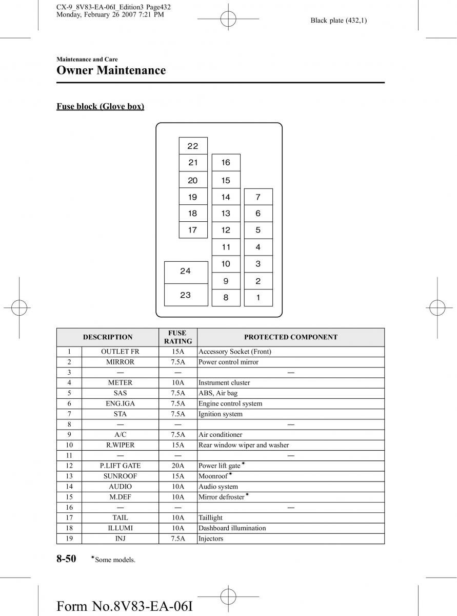 Mazda CX 9 owners manual / page 432