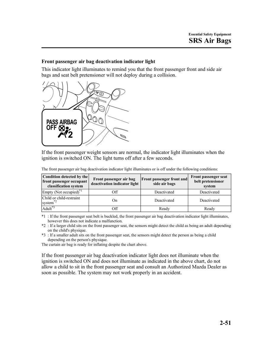 Mazda 2 III Demio owners manual / page 63