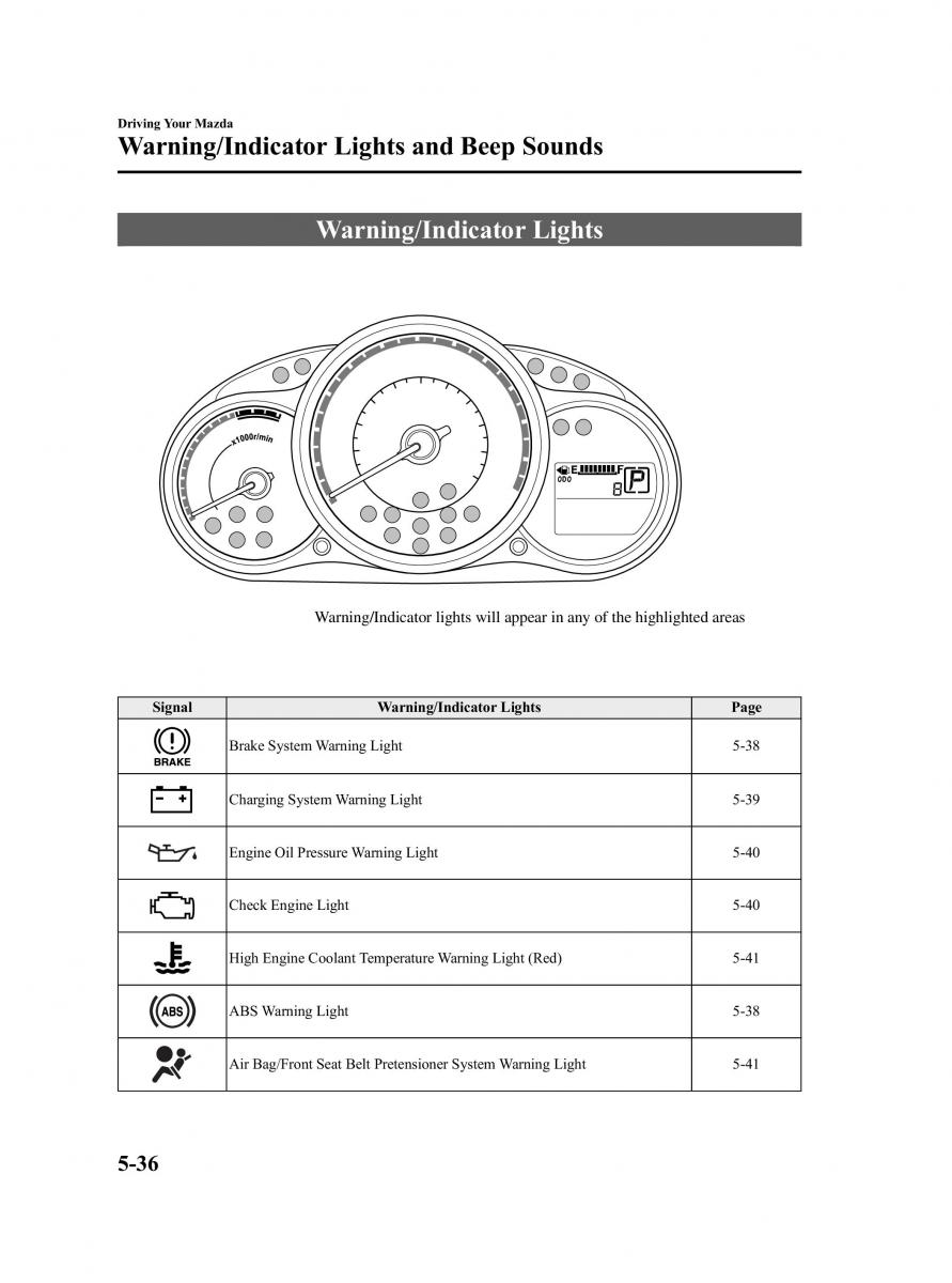 Mazda 2 III Demio owners manual / page 142