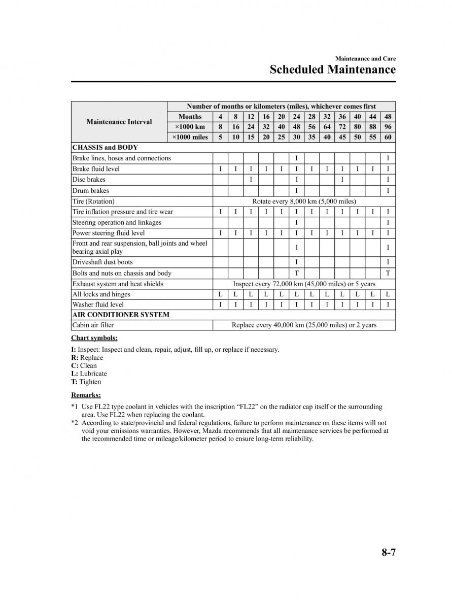 Mazda 2 III Demio owners manual / page 239