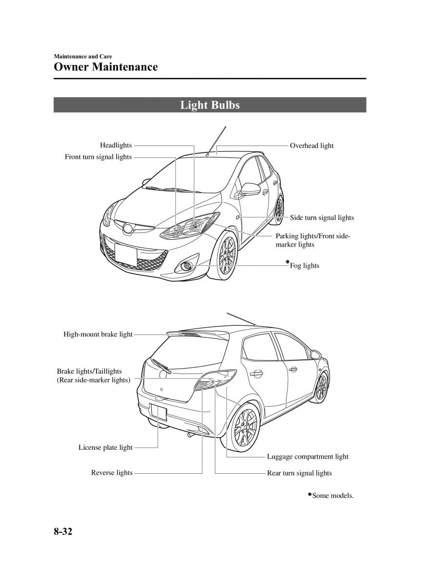 Mazda 2 III Demio owners manual / page 264