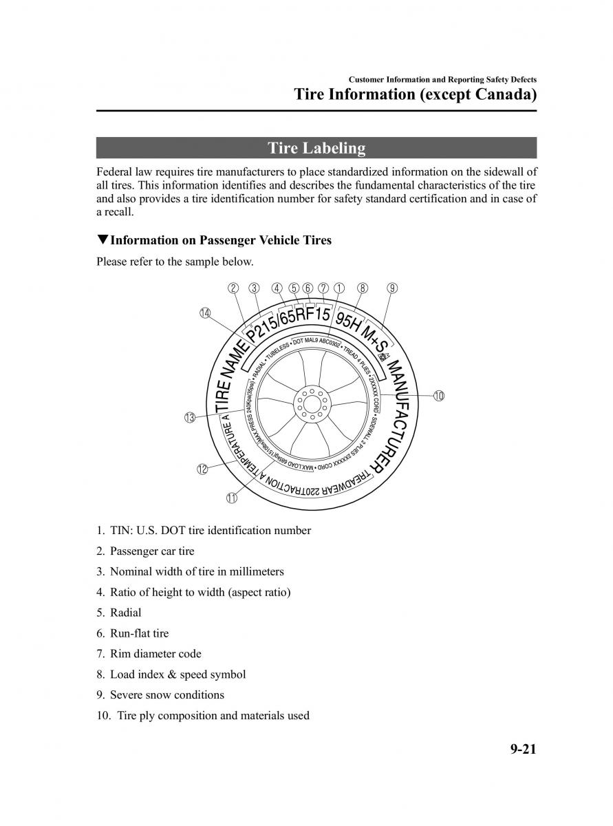 Mazda 2 III Demio owners manual / page 305