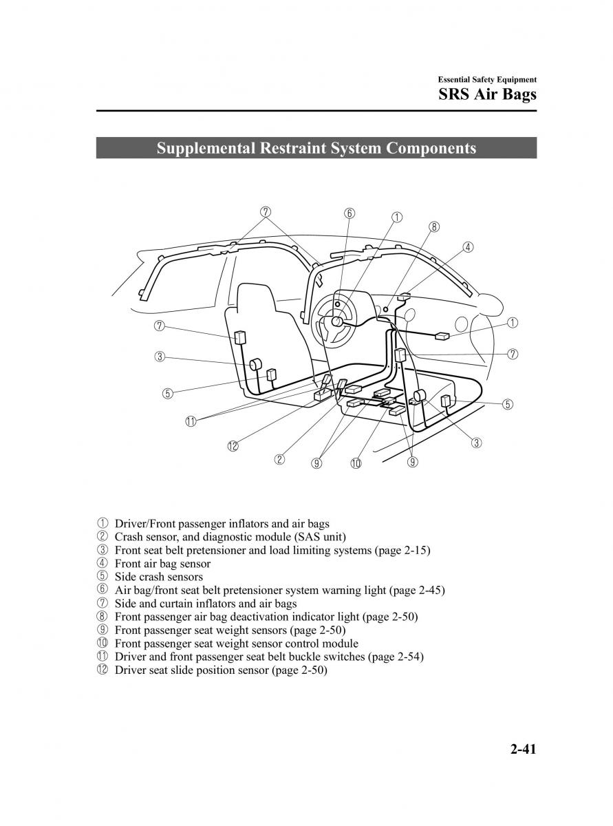 Mazda 2 III Demio owners manual / page 53