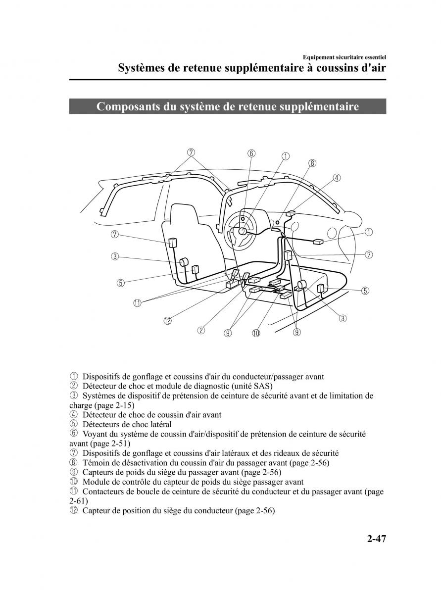 Mazda 2 III Demio owners manual manuel du proprietaire / page 60