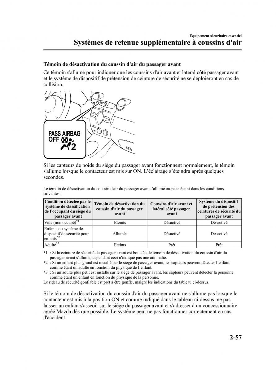 Mazda 2 III Demio owners manual manuel du proprietaire / page 70