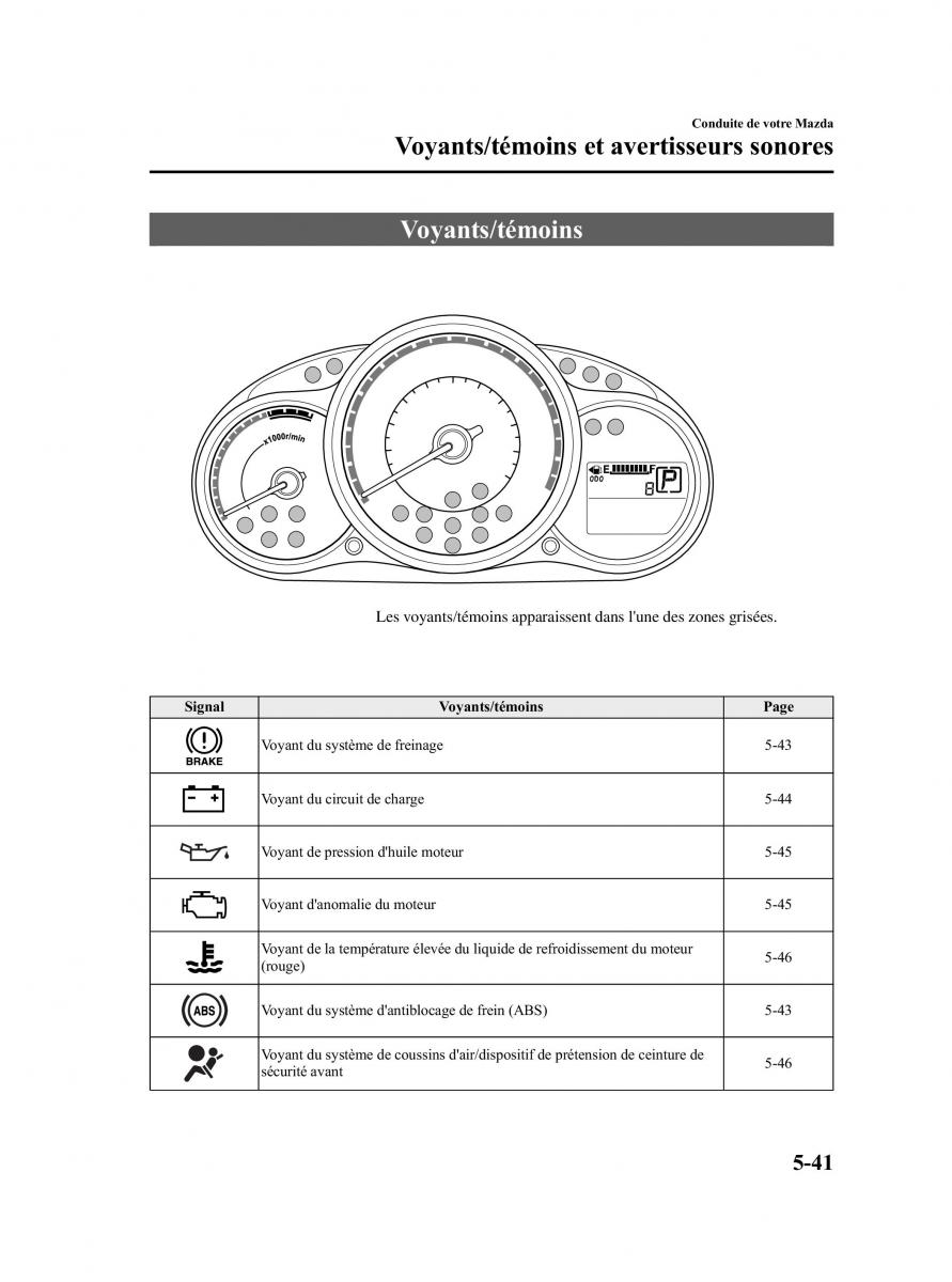 Mazda 2 III Demio owners manual manuel du proprietaire / page 162