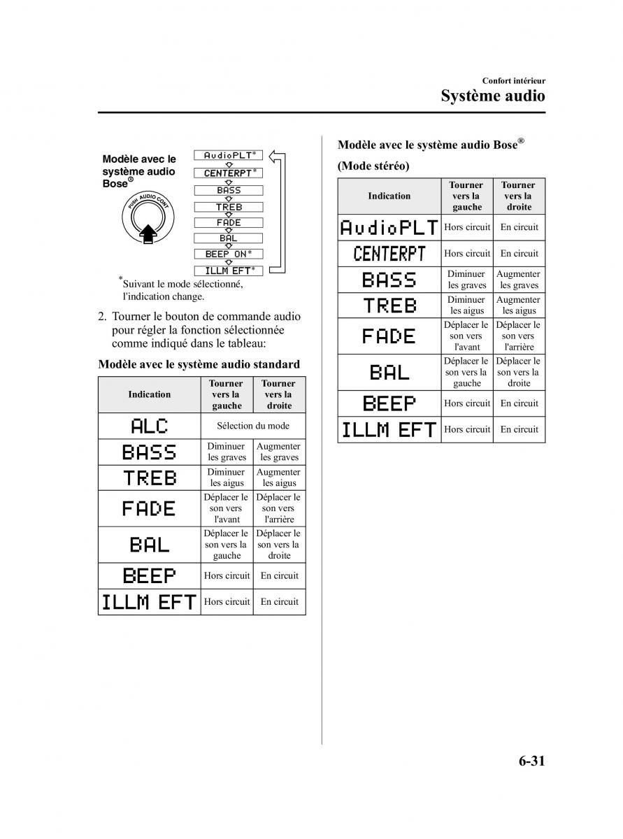 Mazda CX 9 owners manual manuel du proprietaire / page 277