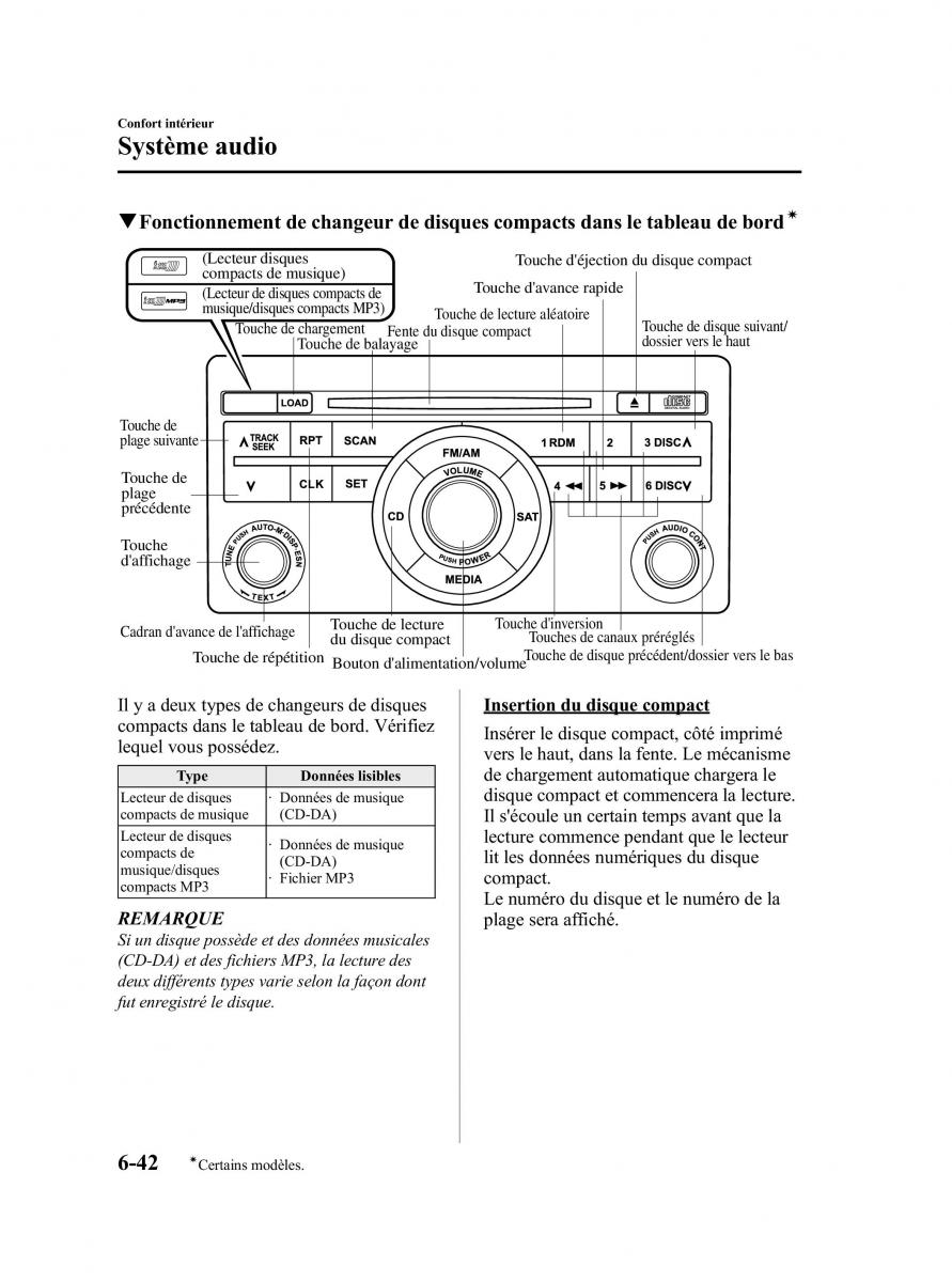 Mazda CX 9 owners manual manuel du proprietaire / page 288