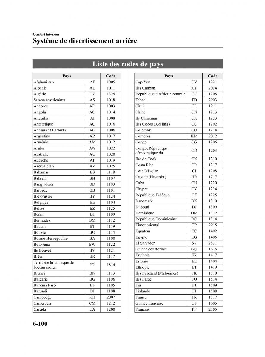 Mazda CX 9 owners manual manuel du proprietaire / page 346