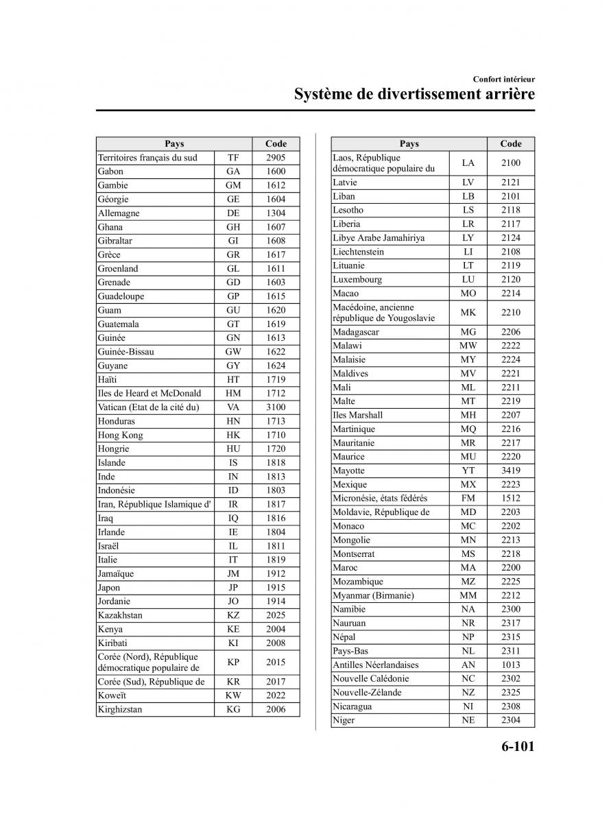 Mazda CX 9 owners manual manuel du proprietaire / page 347