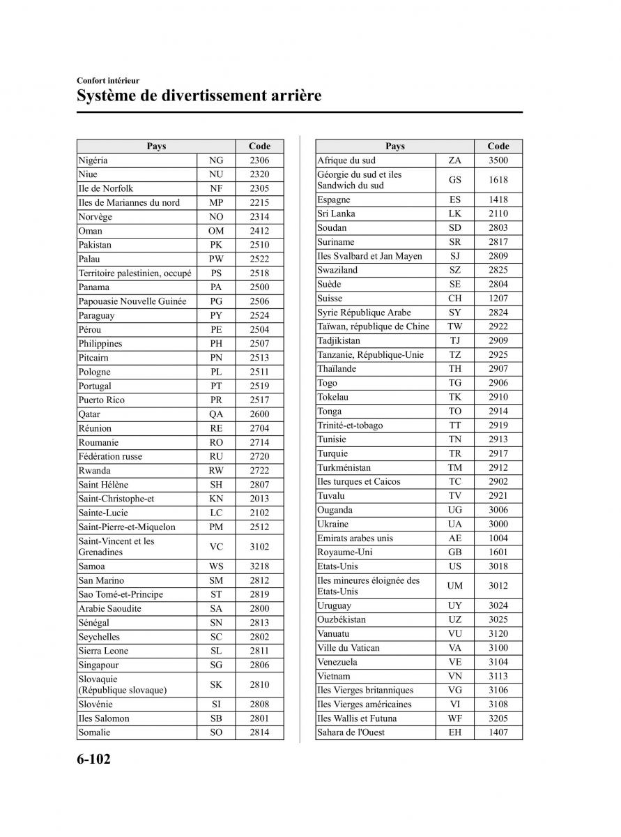 Mazda CX 9 owners manual manuel du proprietaire / page 348