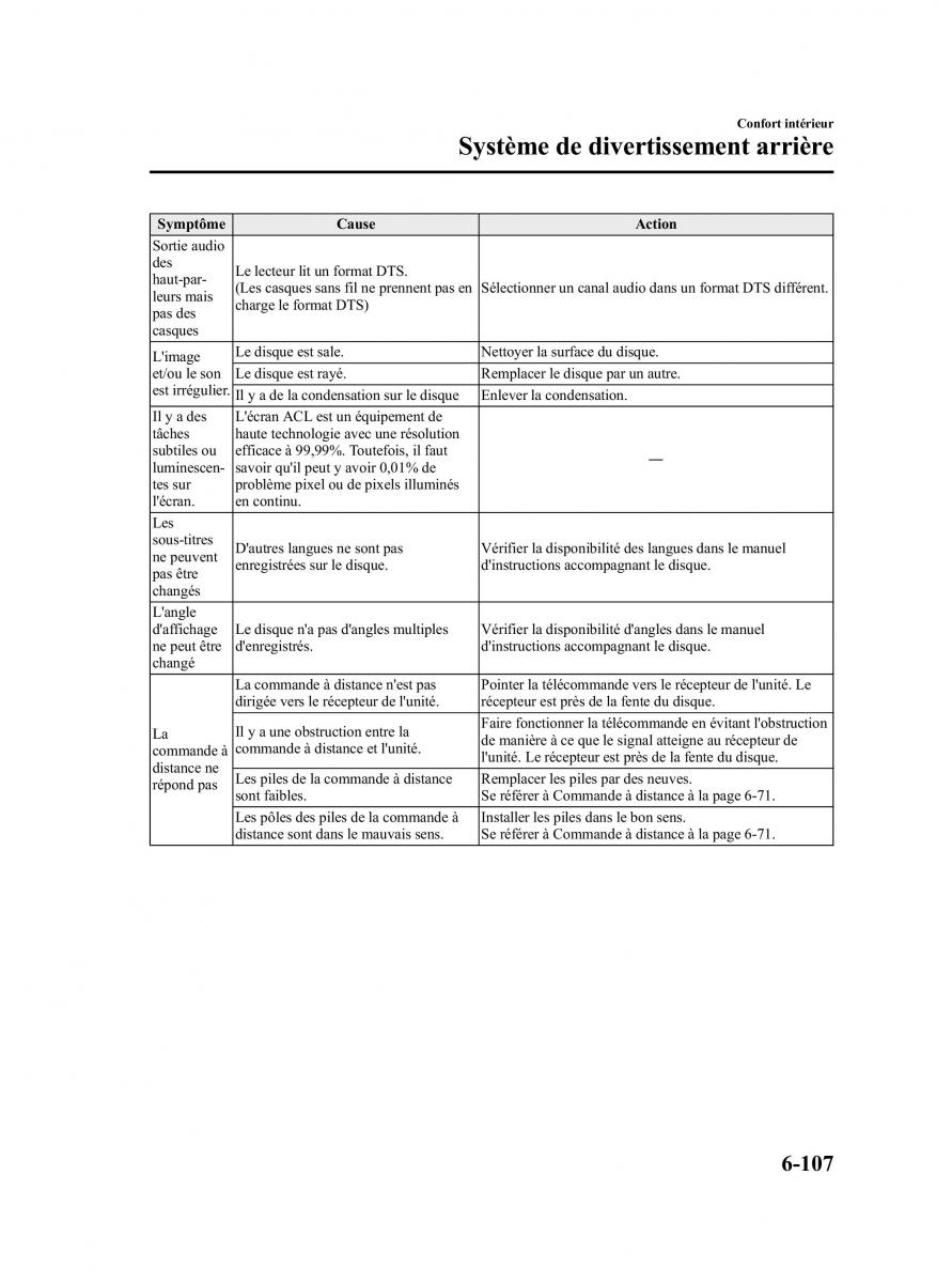 Mazda CX 9 owners manual manuel du proprietaire / page 353