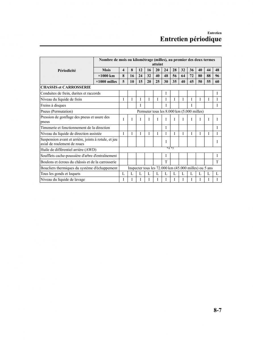 Mazda CX 9 owners manual manuel du proprietaire / page 419