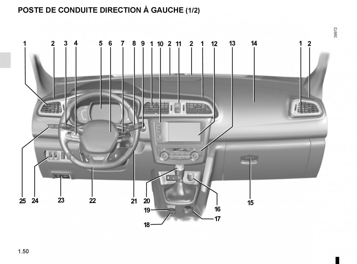 Renault Kadjar owners manual manuel du proprietaire / page 56